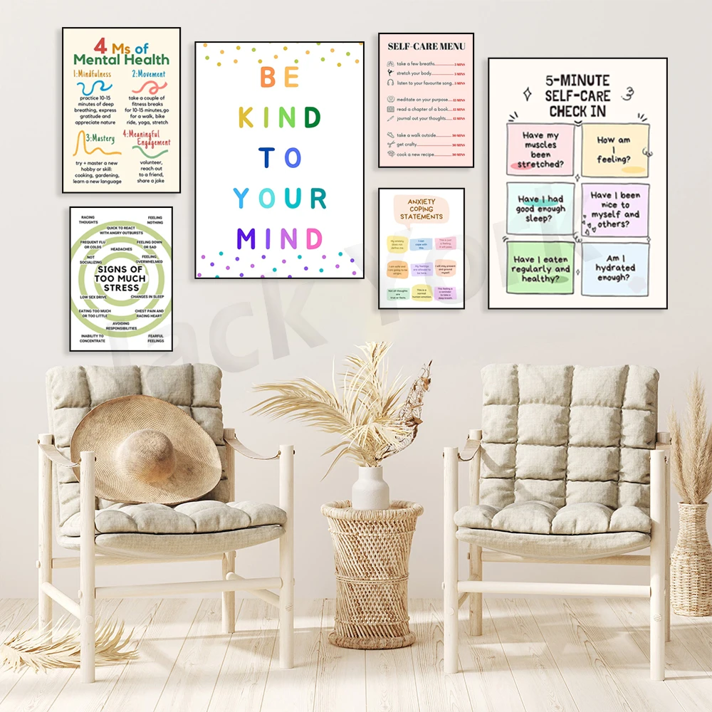 Self Care Check In Poster, Men - Health Wellness Mental Health avaliação e preço