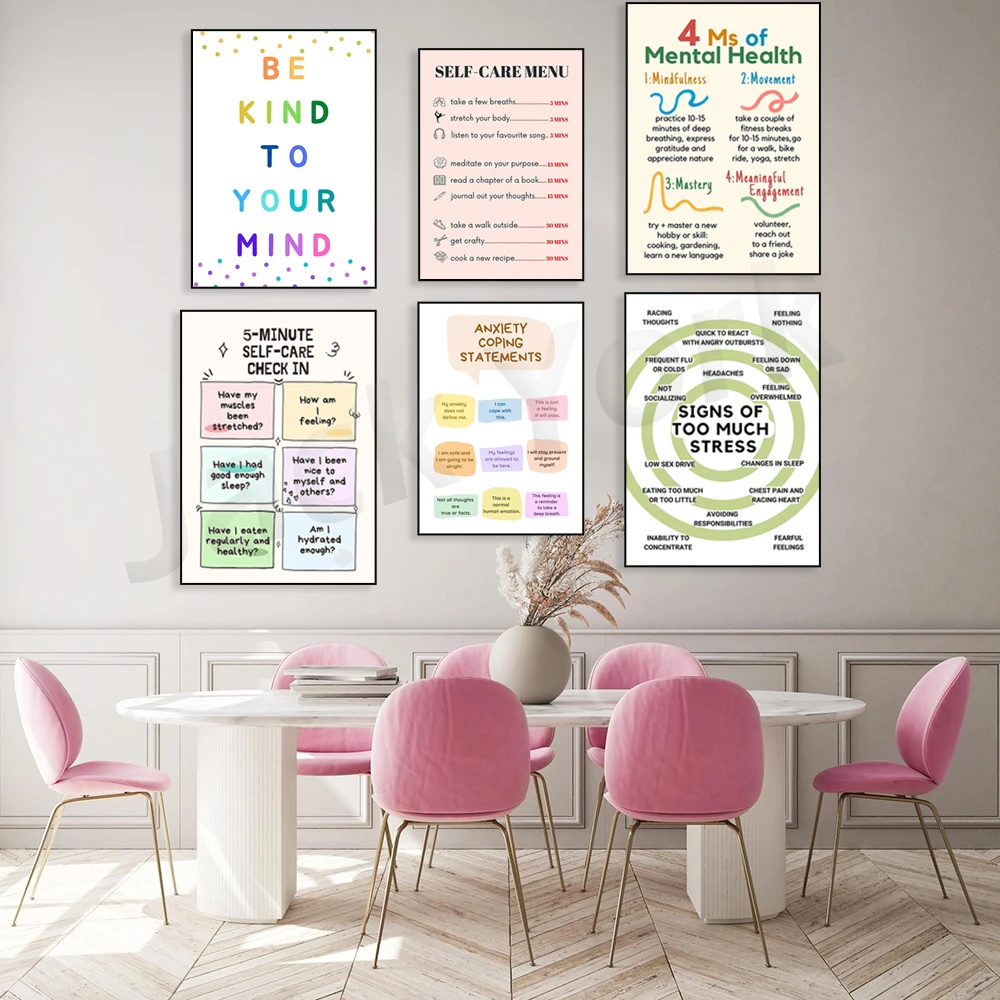 Self Care Check In Poster, Men - Health Wellness Mental Health avaliação e preço