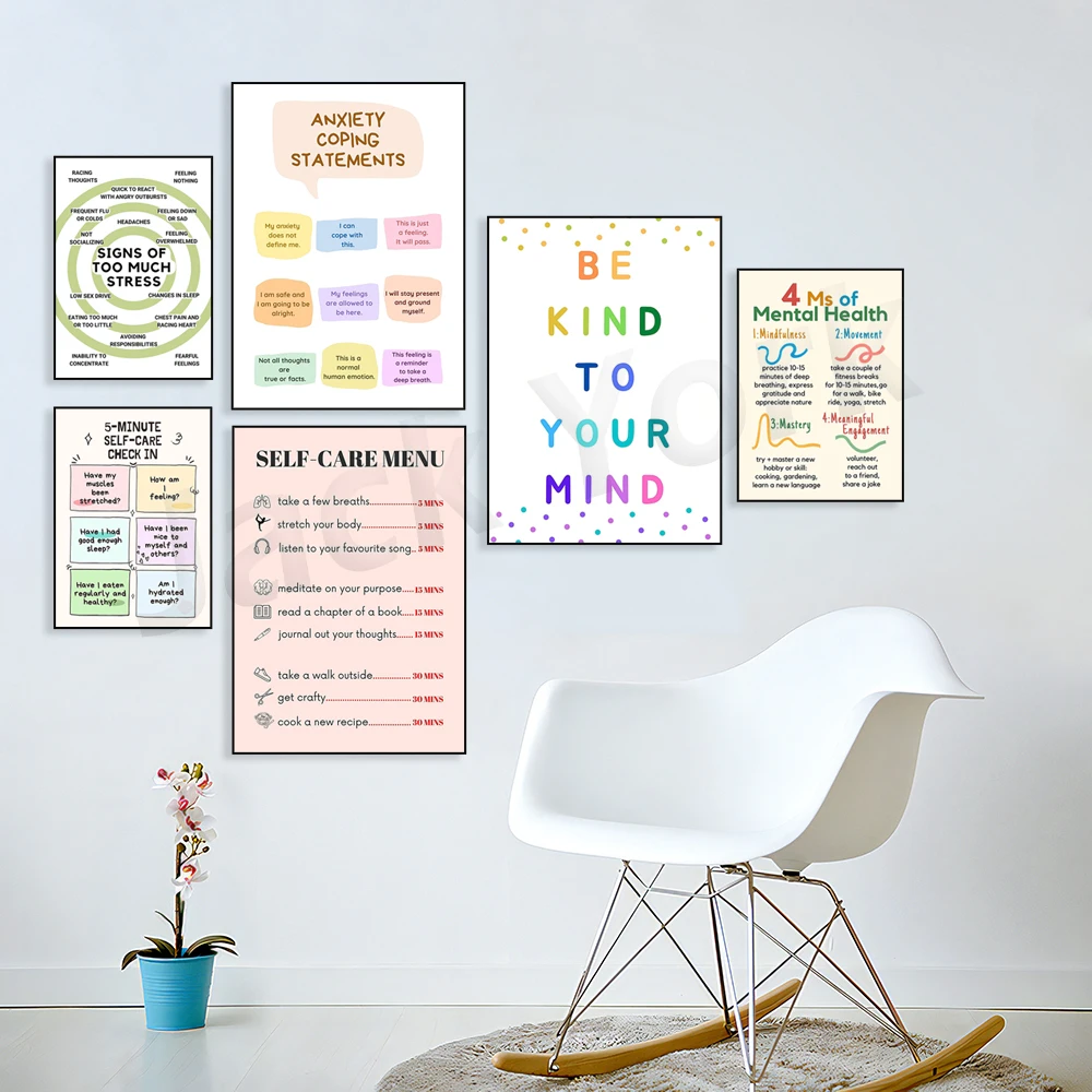 Self Care Check In Poster, Men - Health Wellness Mental Health avaliação e preço