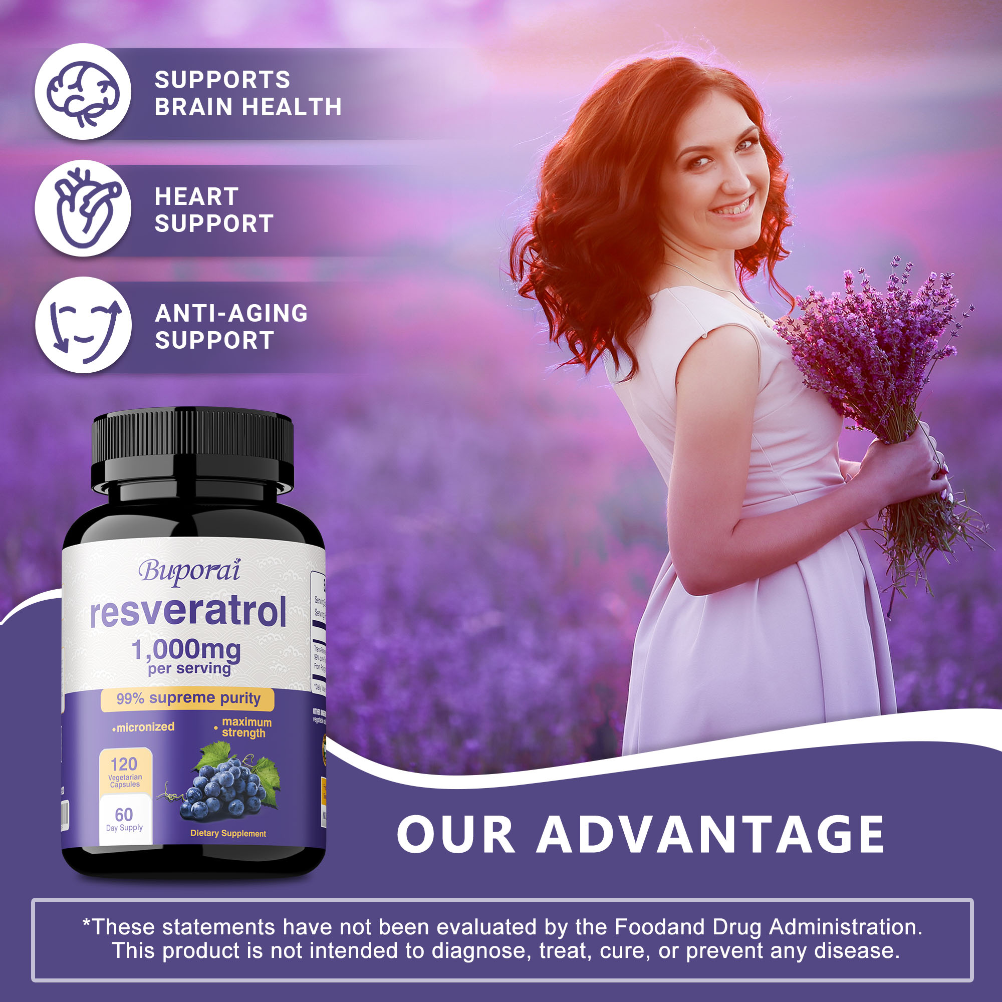 Cápsulas de Resveratrol - Anti - Health And Wellness Promotion avaliação e preço