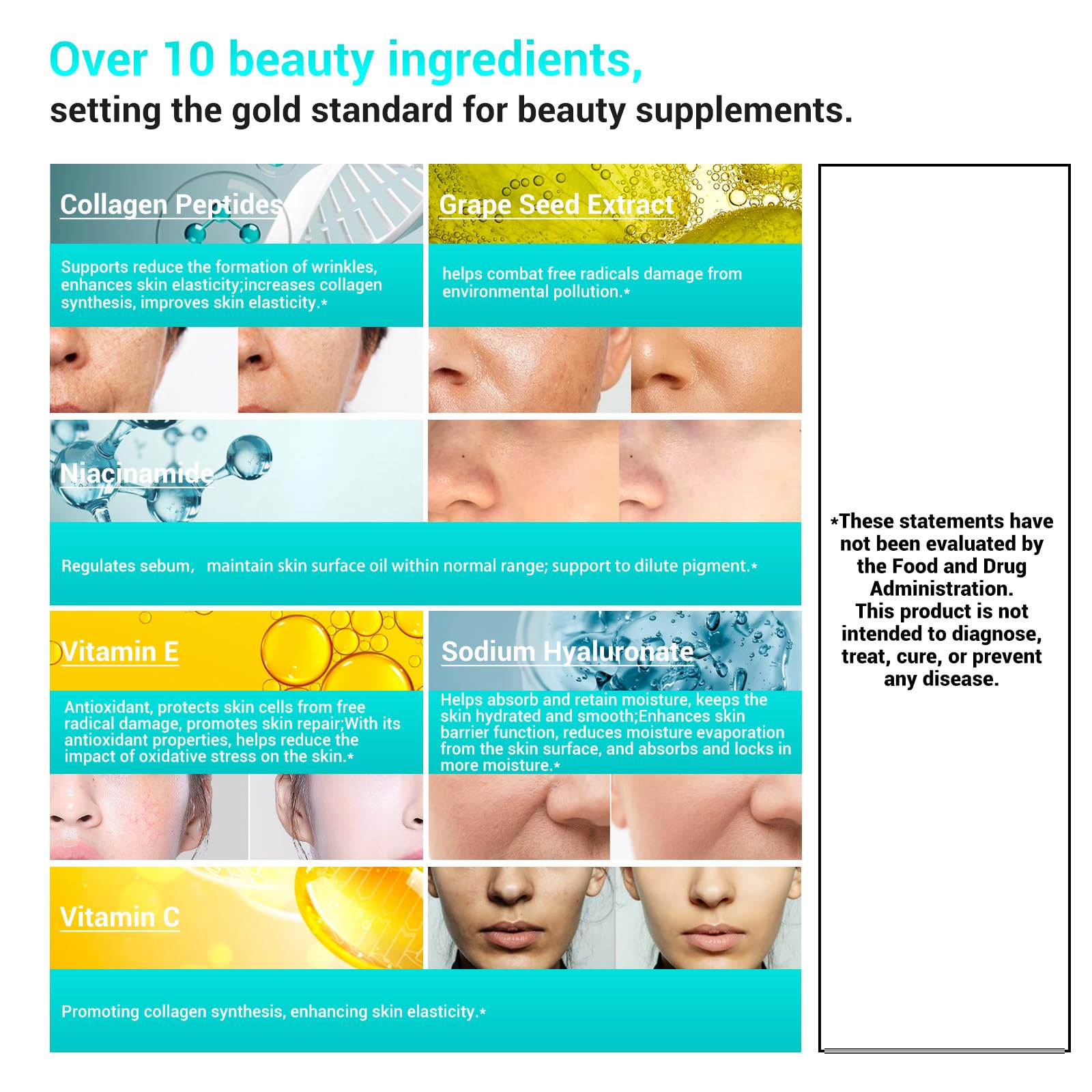 Gomas Multivitamínicas Complet - Health & Wellness Farmacia Inc avaliação e preço