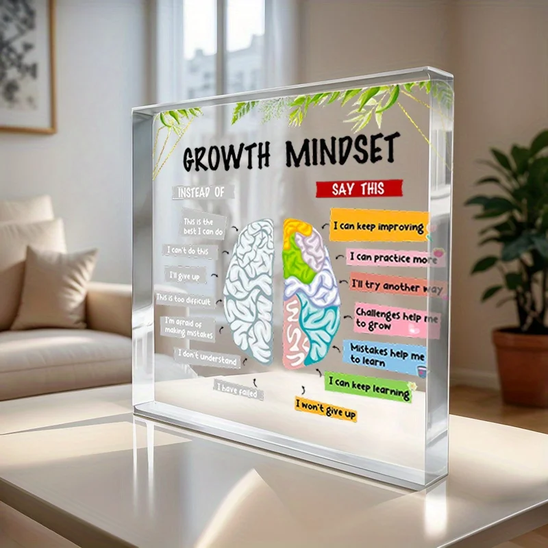 Placa de Acrílico para Bem-Est - Health Wellness Mental Health avaliação e preço