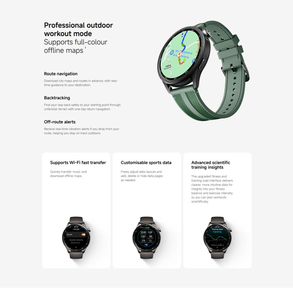 Versão Global do Xiaomi Watch  - Xbody Health & Wellness Functional Integrative Medicine Office & Medical Spa avaliação e preço