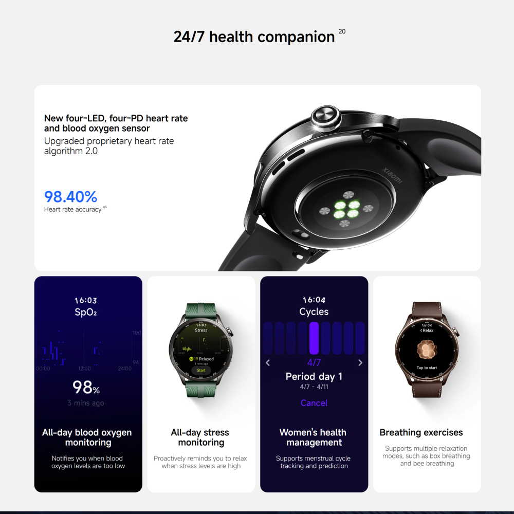 Versão Global do Xiaomi Watch  - Xbody Health & Wellness Functional Integrative Medicine Office & Medical Spa avaliação e preço